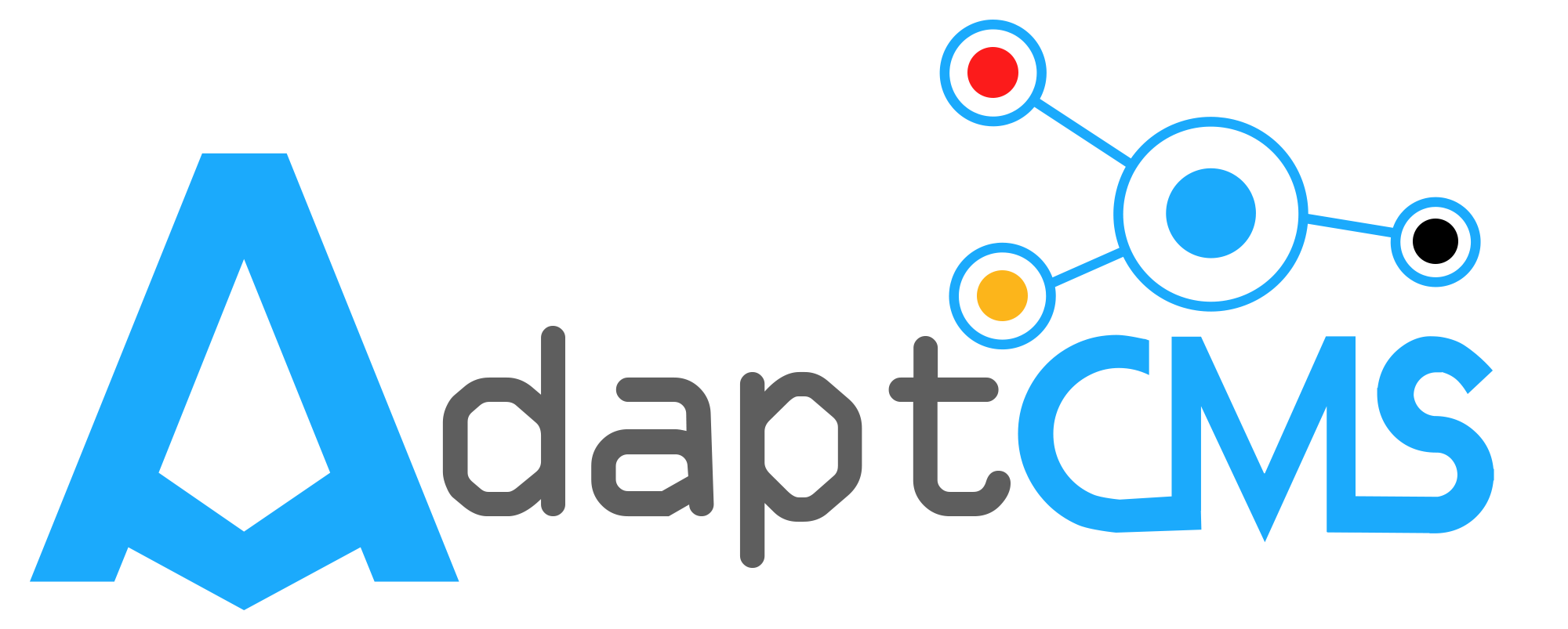 AdaptCMS